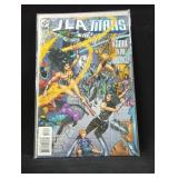 JLA / Titans