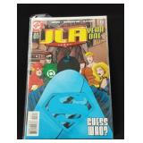 JLA: Year One