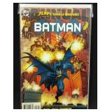 Batman, Vol. 1 Annual