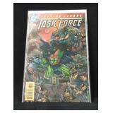 Justice League Task Force