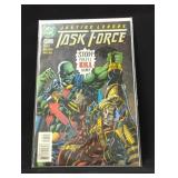 Justice League Task Force