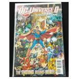 DC Universe