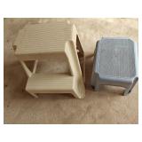 (2) Plastic Step Stools