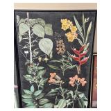 Hand Painted Floral Wall Canvas