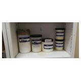Fabric Dye Chemicals