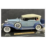 1932 Cadillac Sport Phaeton Blue