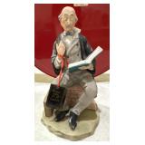 Capodimonte Pucci Oorcelain Figurine Depicting a Capodimonte Pucci Oorcelain Figurine Depicting a