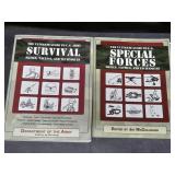The Ultimate Guide to US Army Survival & The