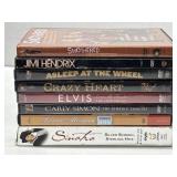 Music Related DVDs Content