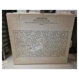 Artistry Presentation Case by Amway Expired