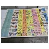 Vintage 1963 "5000 Years of the History of