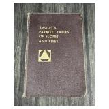 VTG Smoley