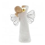 "Angel of wonder"