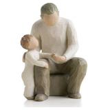 Willow Treeï¿½ Grandfather Grandchild Figurine