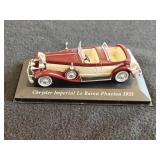 1933 Chrysler Imperial Le Baron Phaeton produced