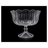Glass Footed Compote Bowl Approx 10" Diam