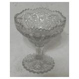Vintage EAPG 5" Tall Imperial Glass Pedestal