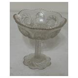 Vintage EAPG 5.5" Tall Imperial Glass Pedestal