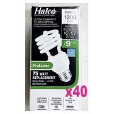 40pc Halco ultra compact T2 mini-spiral
