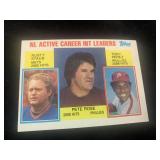 MLB Topps NL Active league Leaders