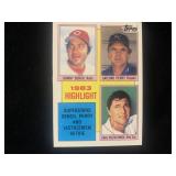 Topps 1983 Highlight