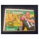 George Blanda