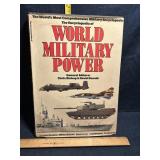 World Military Power