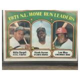 1971 Home Run Leaders