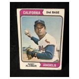 Sandy Alomar