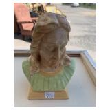 Hand painted Jesus head