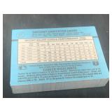 1988 Donruss MLB