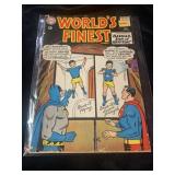 Worlds Finest