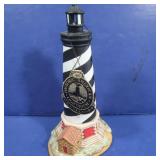 Historic Cape Hatteras Lighthouse