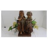 Home Interiors Statue