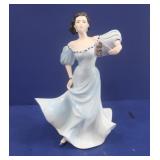Coalport 1980 Figure