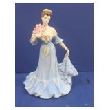 Coalport 1998 Age of Elegance