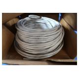 UL Nonmetallic-Sheathed Cable 250
