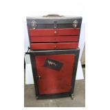 Tool Box on Wheels