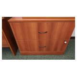 2 Drawer File Cabinet 36x29x20