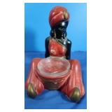 Antique Blackamoor Nubian Trinket Holder