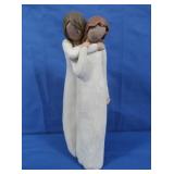 Willow Tree Chrysalis 2004