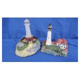 Lighthouse Lighted Music Box, Resin Lighthouse