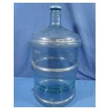 Plastic Water Bottle