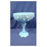 Fenton Blue Slag Compote