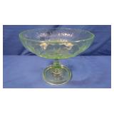 Vaseline Glass Pedestal Compote (glows)
