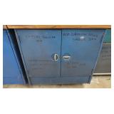 Shop Cabinet w/Wooden Top 36x31x38"