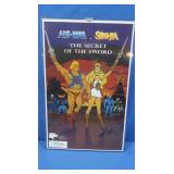 Mastersof theUniverse Tom Cook certified Autograph