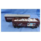 Lionel Hersheys Billboard Reefer Car&K-Line