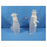 Glass Snowmen Dï¿½cor