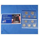 2006 Philadelphia Mint Set